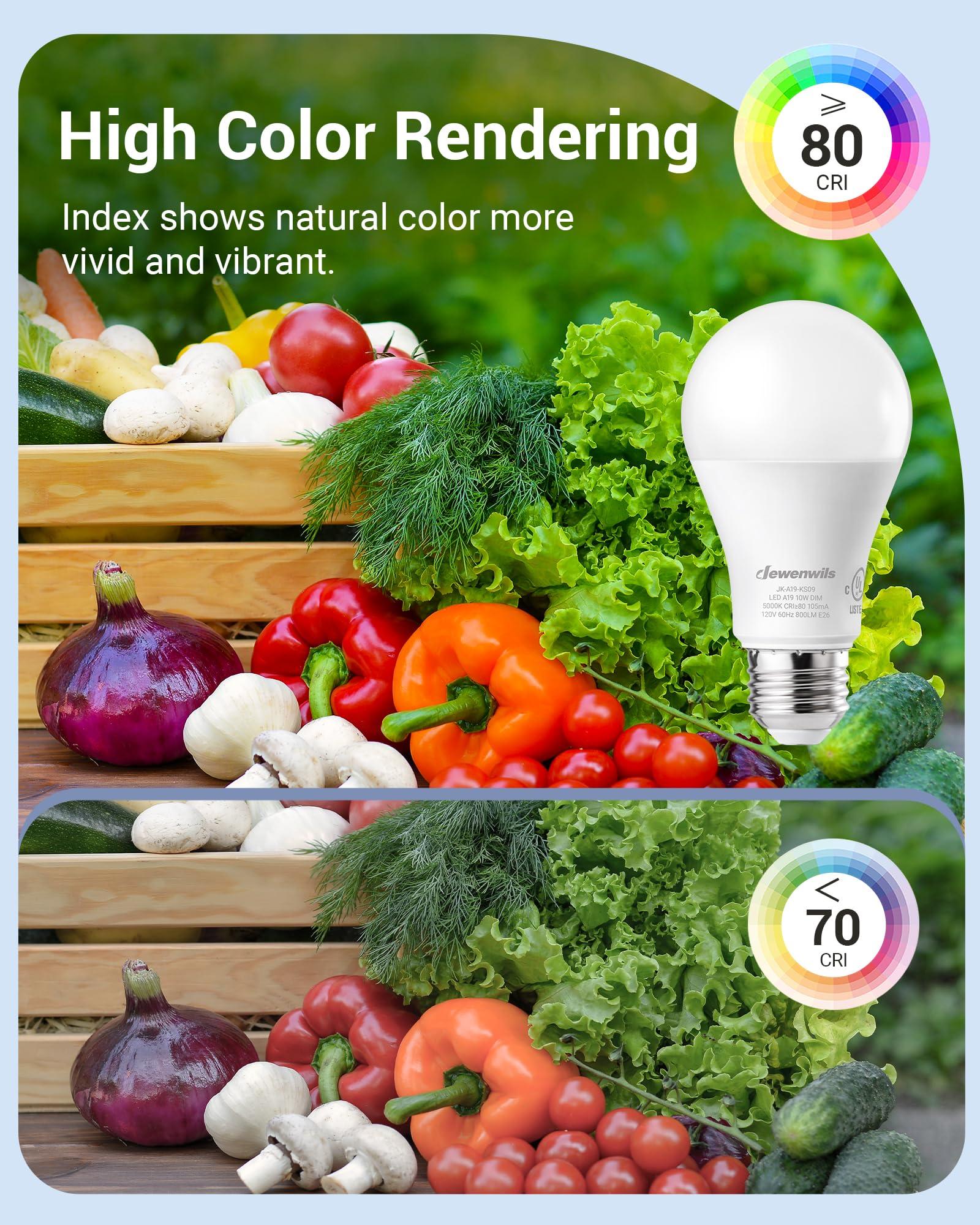 DEWENWILS DEWENWILS 4 Pack A19 Dimmable LED Light Bulbs, 800LM, 5000K Daylight Light Bulbs, 9W(60W Equivalent) LED Bulb, E26 Base Light Bulb, UL Listed