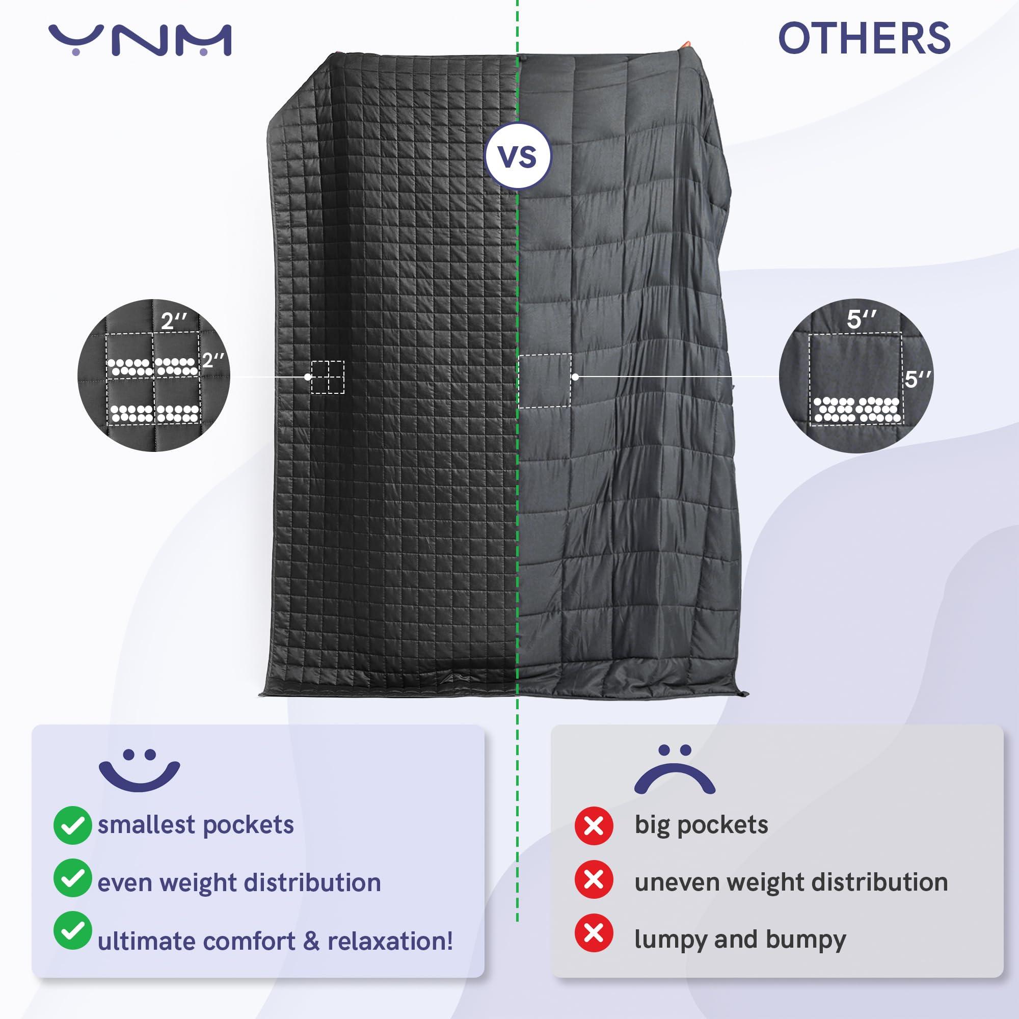 YnM YnM Exclusive Cooling Weighted Blanket, Smallest Compartments, Bed Blanket for One Person of 140lbs, Ideal for Twin/Full Bed (48x72 Inches, 15 Pounds, Sea Grass)