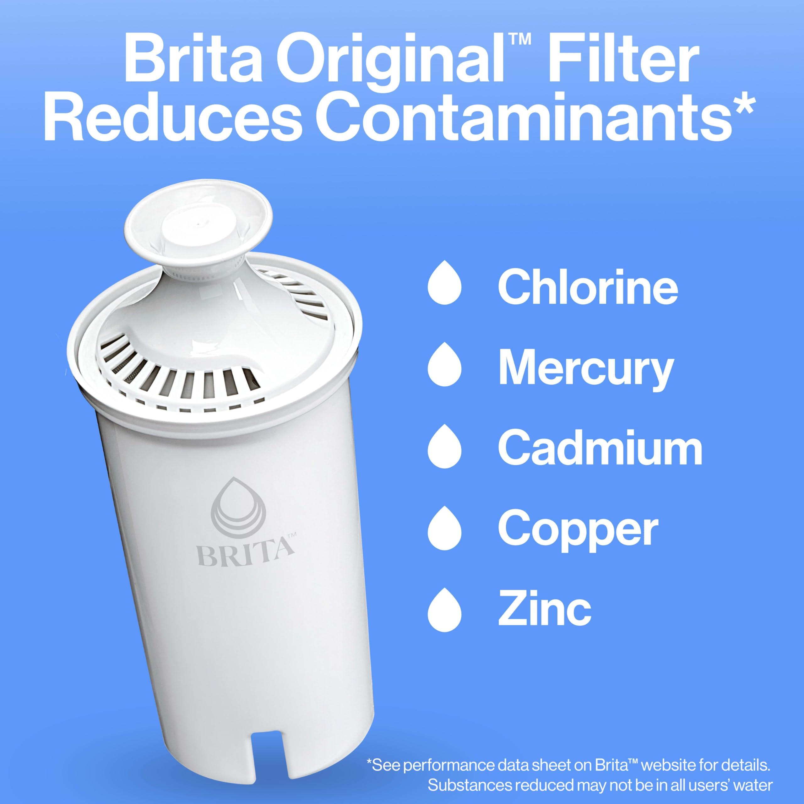 Brita Brita Standard Water Filter for Pitchers and Dispensers, Reduces Copper, Cadmium and Mercury Impurities, Lasts Two Months or 40 Gallons, Includes 6 Filters for Pitchers
