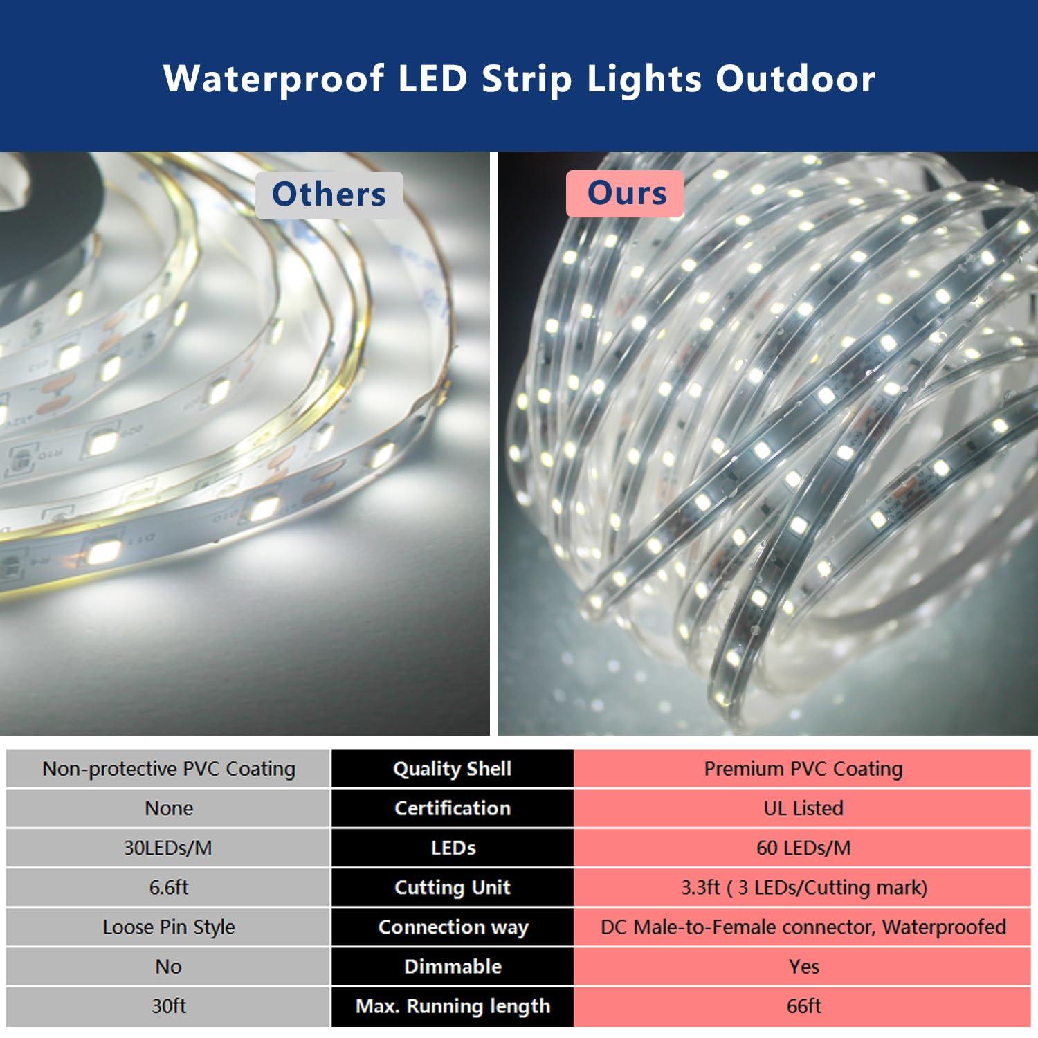 RYGDENG RYGDENG 2-Pack 33ft Outdoor LED Rope Lights Waterproof, Flat & Flexible White Strip Lights, Dimmable Rope Lighting, 12v Rope Light for Outside, Indoor Bedroom, Kitchen, Pool, Backyards