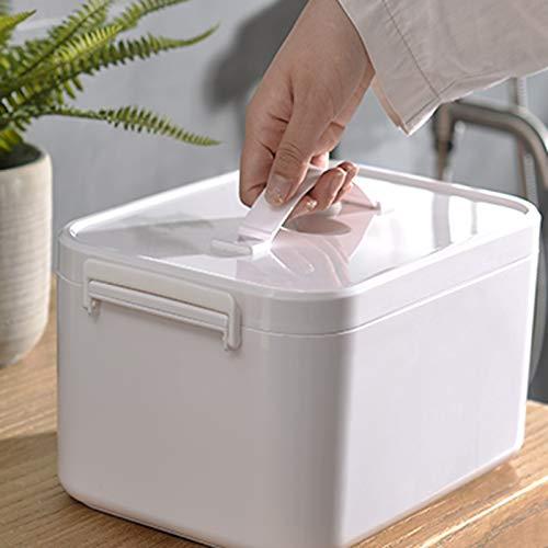 Lxrzls Lxrzls Medical Box Medicine Storage Box Household Medicine Box Multifunctional Medicine Storage Box (Size : 25X12X22.8X16.6CM)