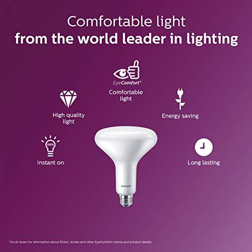 PHILIPS PHILIPS LED Dimmable BR40 Light Bulb, 800 Lumen, Daylight (5000K), 8.8W=65W, E26 Base, Title 20 Certified, 6-Pack