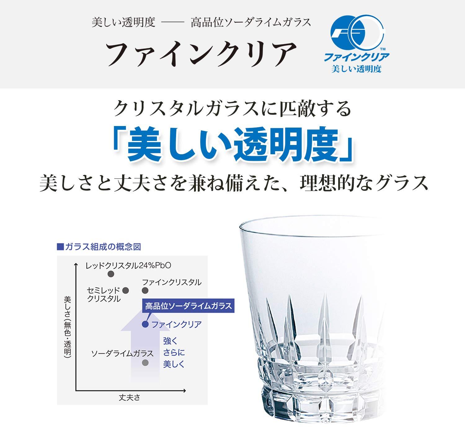 ???????? Toyo Sasaki Glass Flower Base, Approx. 3.1 x 6.3 inches (8 x 16 cm), Table Garden, Flower Vase, Made in Japan, Dishwasher Safe, FV2, Clear