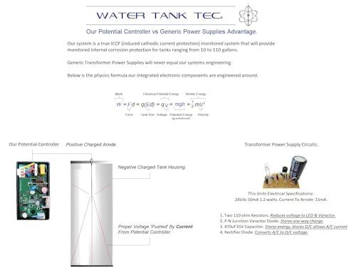 waterodor.com Industrial Grade Powered Anode. Replaces Odor Causing Factory Anode. 20+ Year Lifespan On Anode. For Home 10 To 110 Gallon Water Tanks.