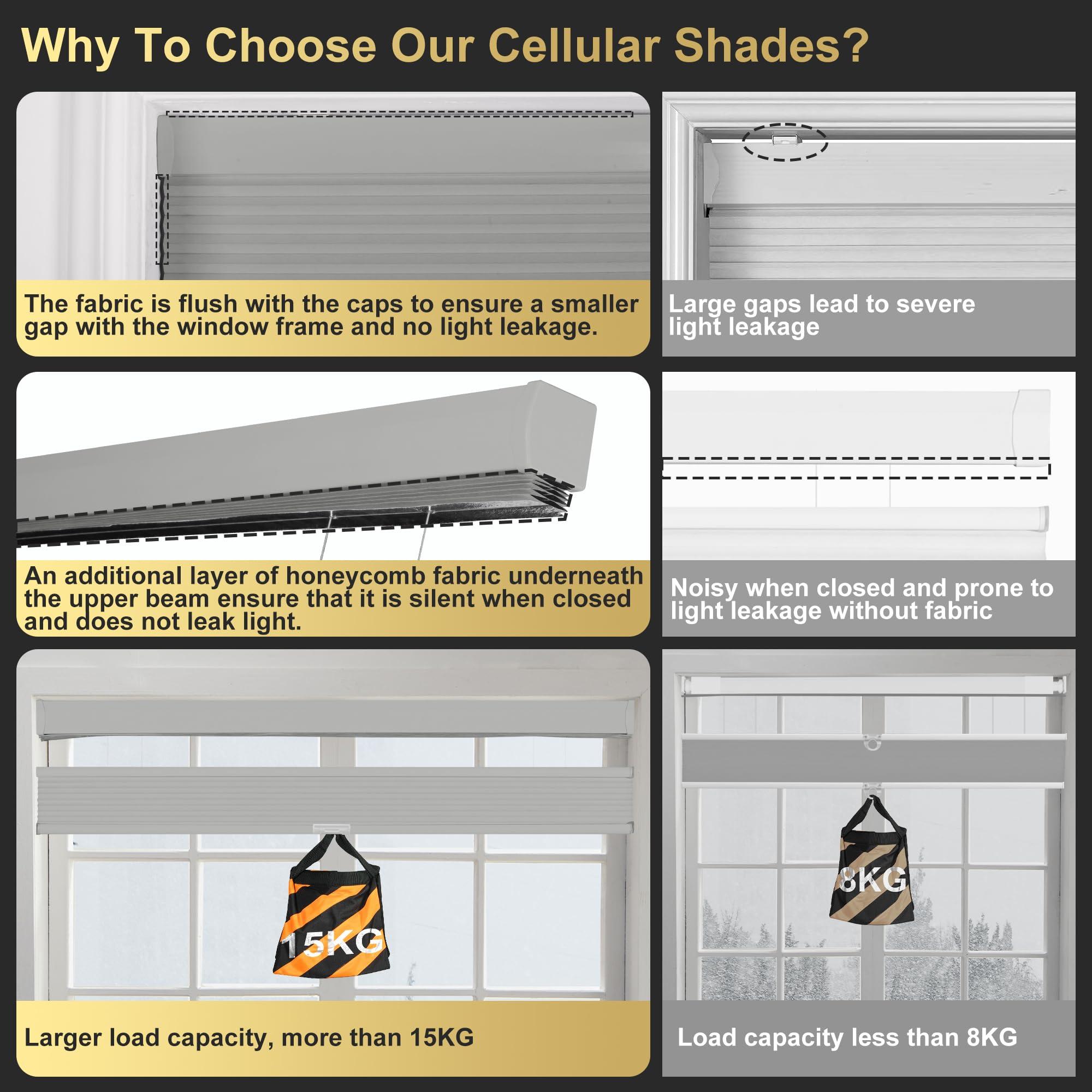 SEEUNANA SEEUNANA Top Down Bottom Up Blackout Cellular Shades,Cordless Cellular Blinds for Windows,Honeycomb Blinds with Thermal Insulated UV Protection. Easy to Install. Grey. 22" W x 64" H