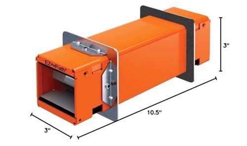 Specified Technologies Inc. EZ PATH (EZDP33FWS) SERIES 33 UP TO 4 HOURS FIRE RATING PATHWAY DEVICE WITH SQUARE WALL PLATE KIT 3in x 3in (76mm) SQUARE OPENING
