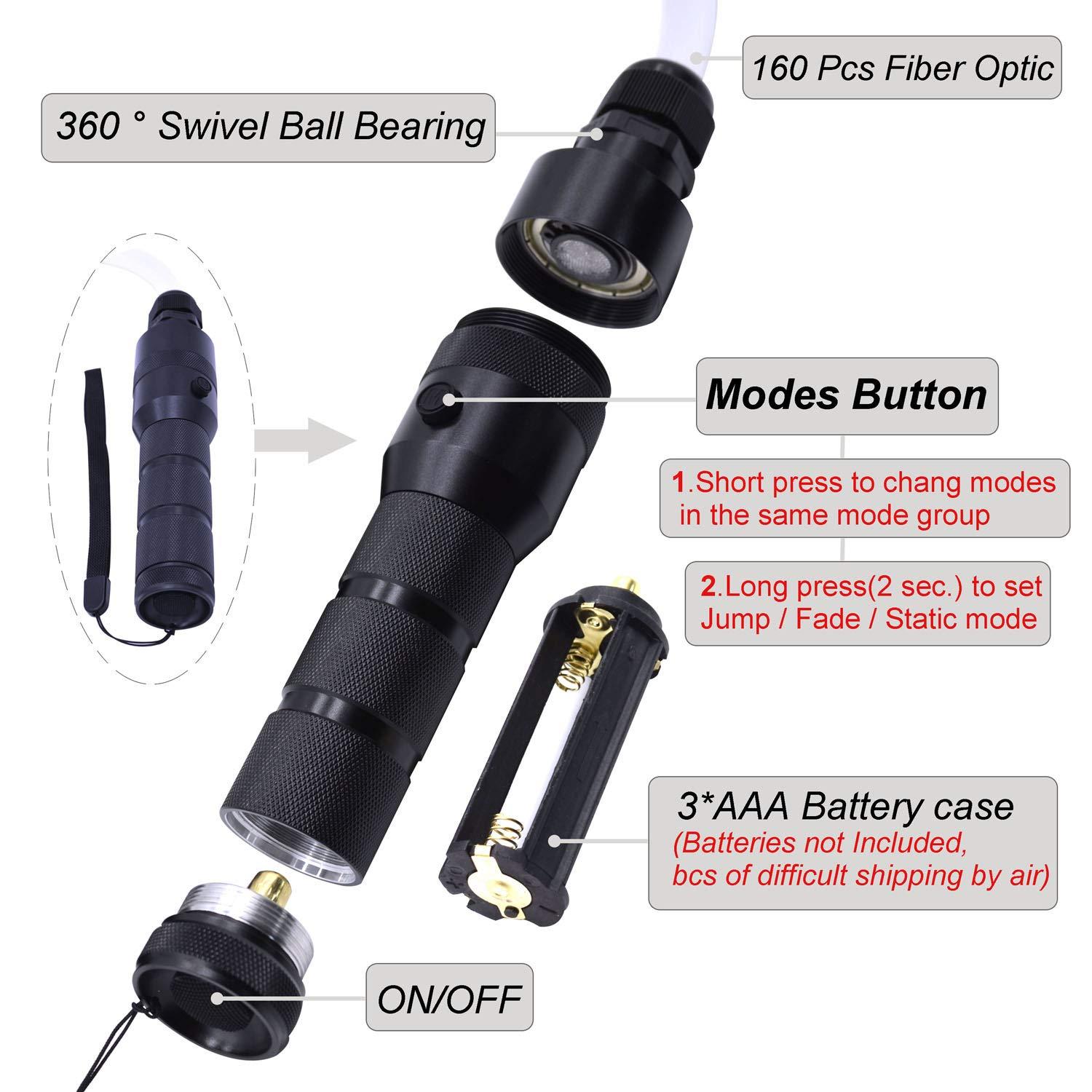 kavoda LED Light Whip Fiber Optic Space Pixel Whip Rave Toys EDM Flow Sparkle Dance Festival 360 Degree Swivel Super Bright 40 Display Modes