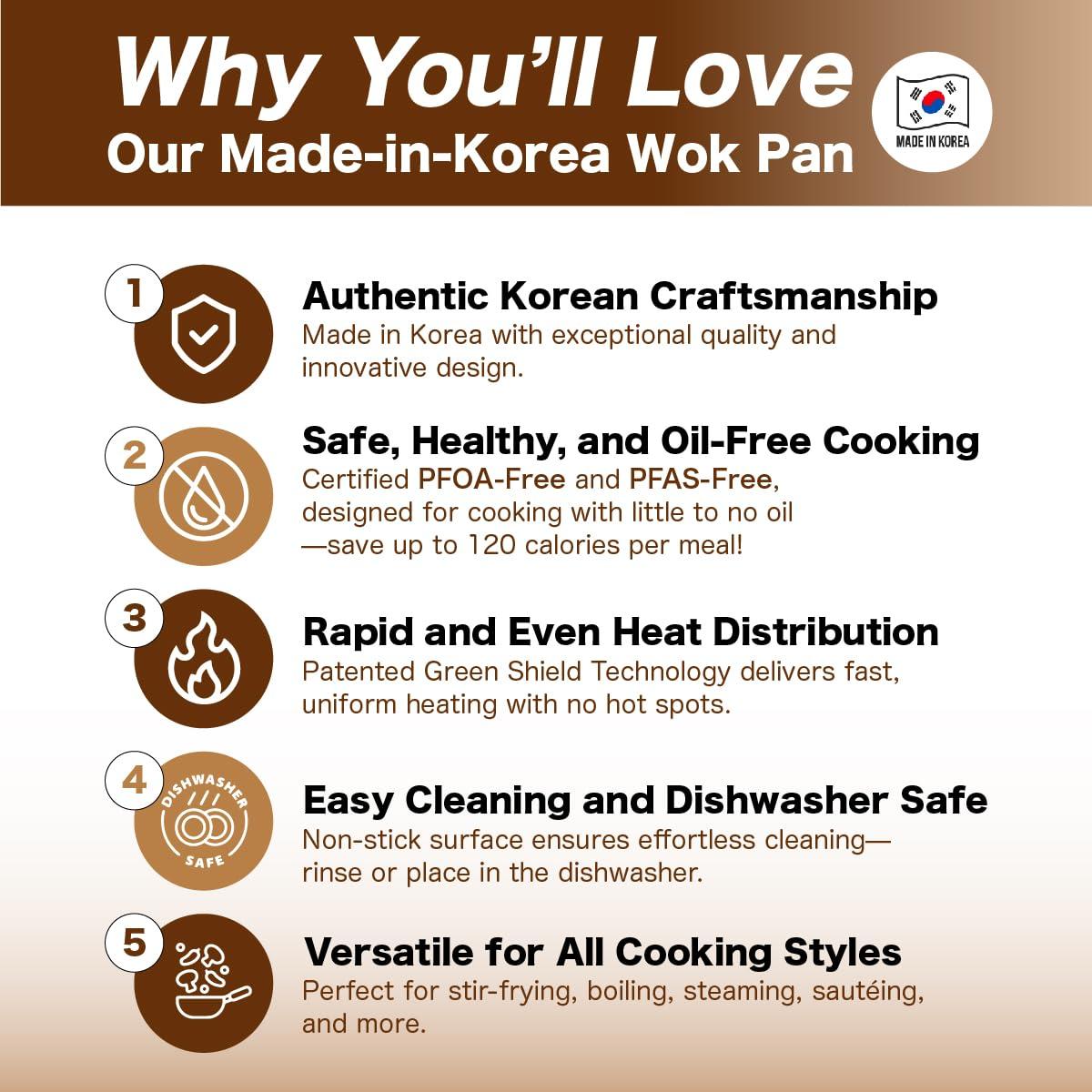 KOREA KING Diamond X Premium Extreme Non Stick 11\" Frying Wok Pan Hybrid with Lid and Spatula, Oil-Free, PFOA-Free Cooking with Titanium-Coated 8-Layered Korean Engineered Deep Stir Fry Skillet, Rapid Heating