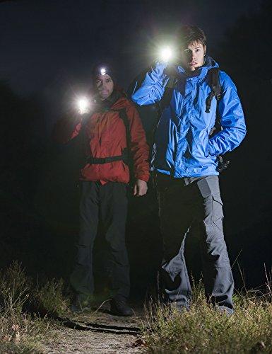 Solaray Solaray Handheld LED Tactical Flashlight – Professional Series ZX-1 - Bright High Lumen Flashlight - 5 Light Modes, Adjustable Zoom, Water Resistant - Perfect for Camping Fishing Emergency