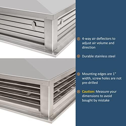 GSW 20" Stainless Steel Diffuser for Evaporative/Swamp Cooler, DF-20S