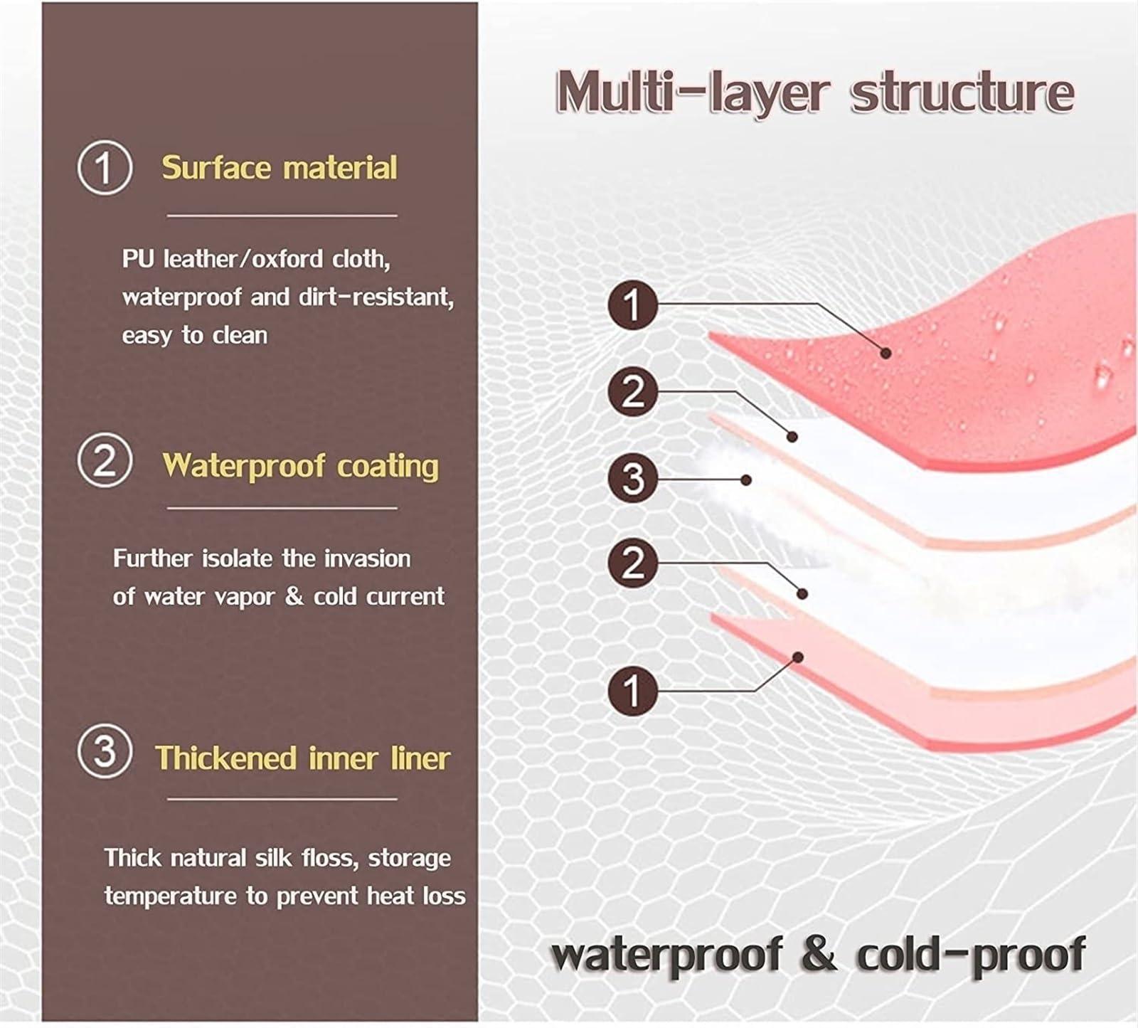 zyhfcfff-sd Heavy Duty thermal insulated Curtains Door Screen Temporary Blinds Blackout Curtain Shade Cold Protection windproof soundproof waterproof Window Treatment Doorway Blanket ( Size : 90x200cm/35.5x79in )