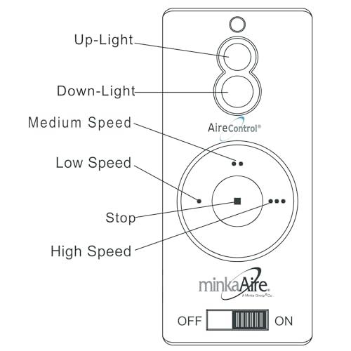 MINKA-AIRE MINKA-AIRE Wall Control System - White - WCS213