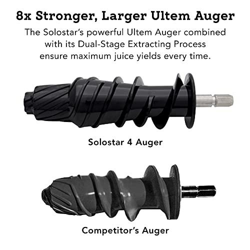 Tribest Tribest Solostar SS-4200-B Horizontal Slow Masticating Juicer, Single Auger Cold Press Juicer & Juice Extractor, White