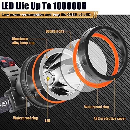 Hunting friends Hunting friends Superbright Headlight Rechargeable Separation Style LED Headlamp High Power Head Lamp Waterproof Headlight Coon Hunting Lights for Outdoor Hiking Fishing Hunting (Yellow Light)