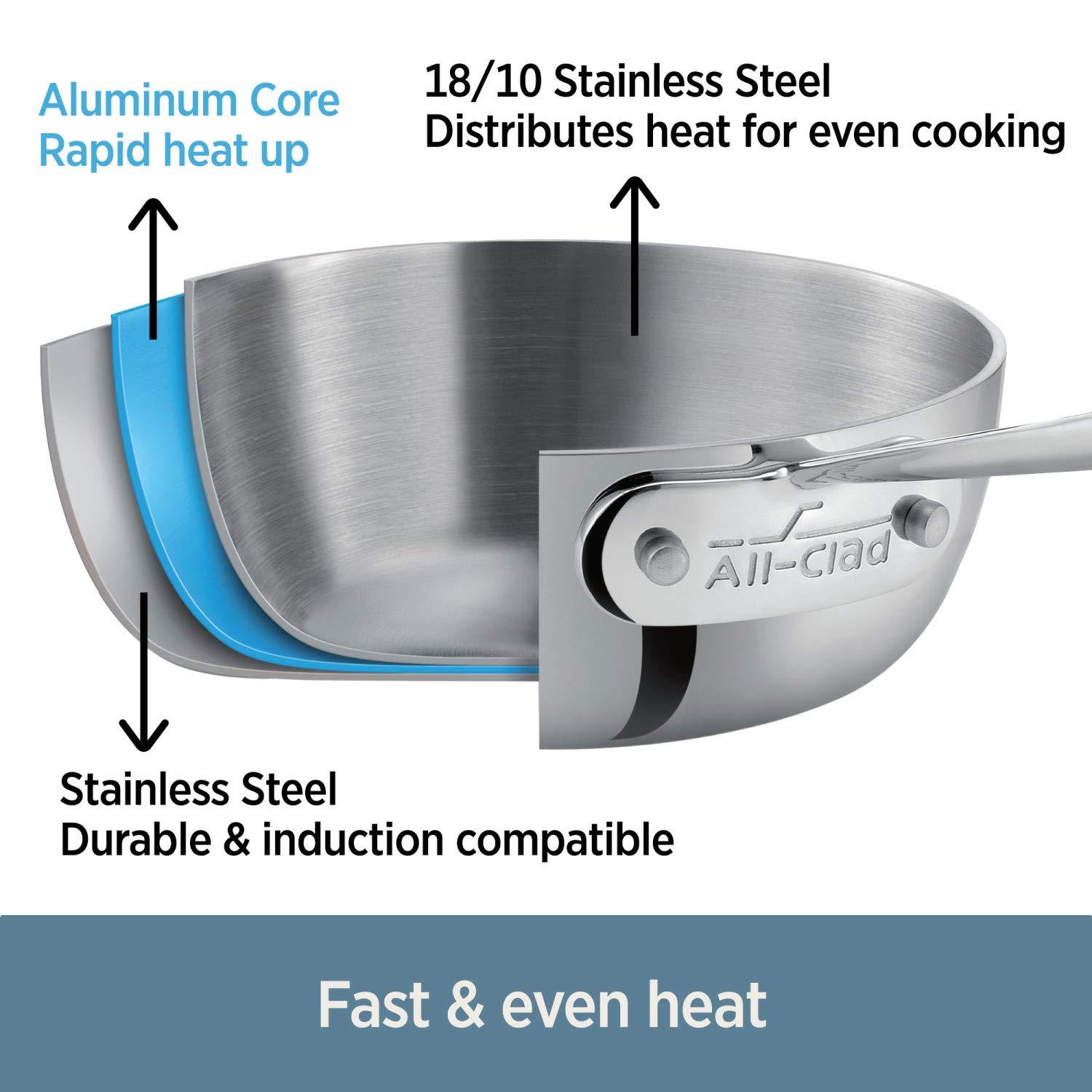 All-Clad All-Clad D3 3-Ply Stainless Steel Stockpot with Lid 8 Quart, Induction, Oven Broiler Safe 600F, Silver