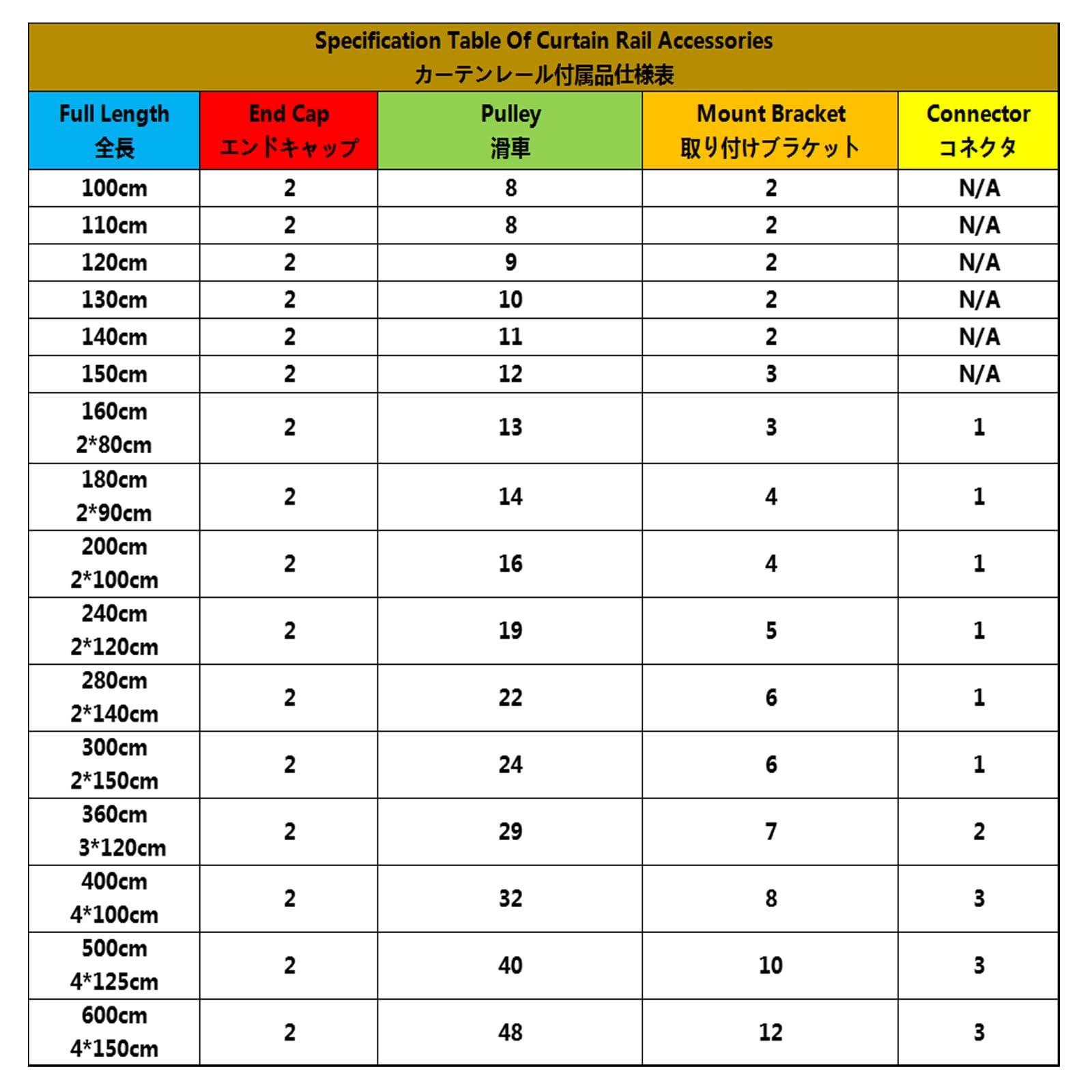 PQPQLI Flexible Bendable Curtain Single Tracks, Ceiling Or Wall Mounting Heavy-duty Curtain Rails, Aluminum Curtain Track, For L Shape U Shape Bay Windows Shower Curtains Room Divider Diy (Color : Gold A,