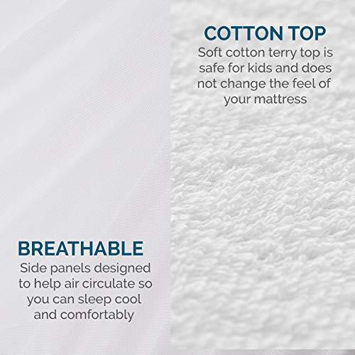LUCID LUCID Premium Hypoallergenic 100% Waterproof Mattress Protector - Universal Fit, Cotton Terry Top, King