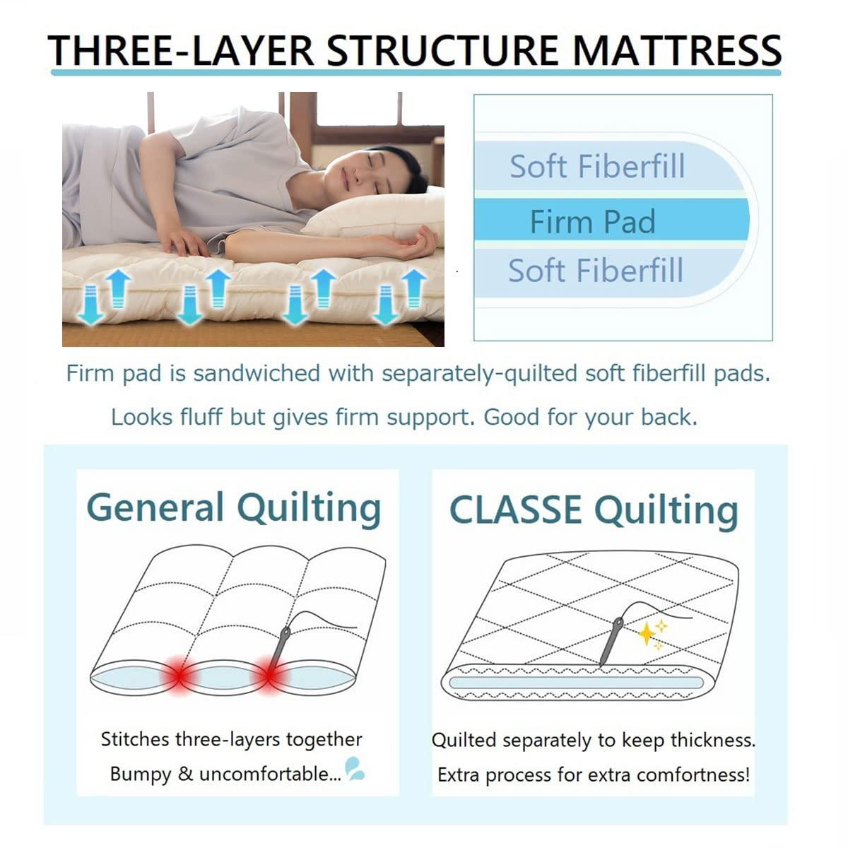 EMOOR EMOOR Japanese Futon Mattress CLASSE & Fitted Sheet PRESSO King Made in Japan, Cotton (Gray) Foldable Floor Sleeping Bed Tatami Mat