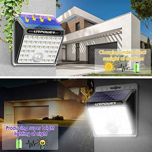 URPOWER URPOWER Solar Lights Outdoor, 40 LED Motion Sensor Security Lights Solar Flood Lights Waterproof Solar Powered Outdoor Lights for Backyard, Fence, Deck, Patio, Garage (4 Pack)
