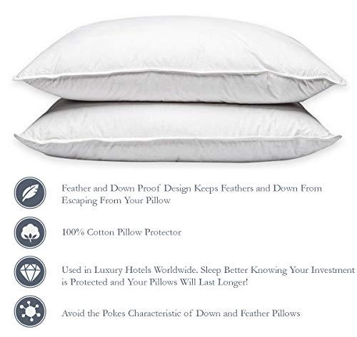 Down proof pillow store protectors