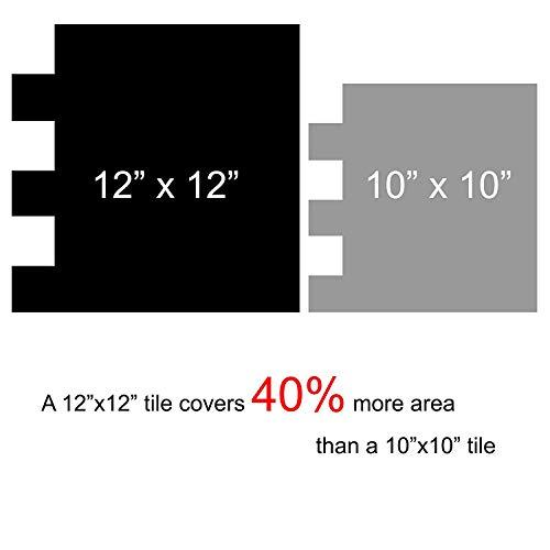 Art3d Art3d 12"x12" Peel and Stick Backsplash Tile for Kitchen, Marble Grey (6-Sheet)