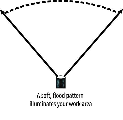 Streamlight Streamlight 61052 Septor LED Headlamp with Strap - 120 Lumens Yellow