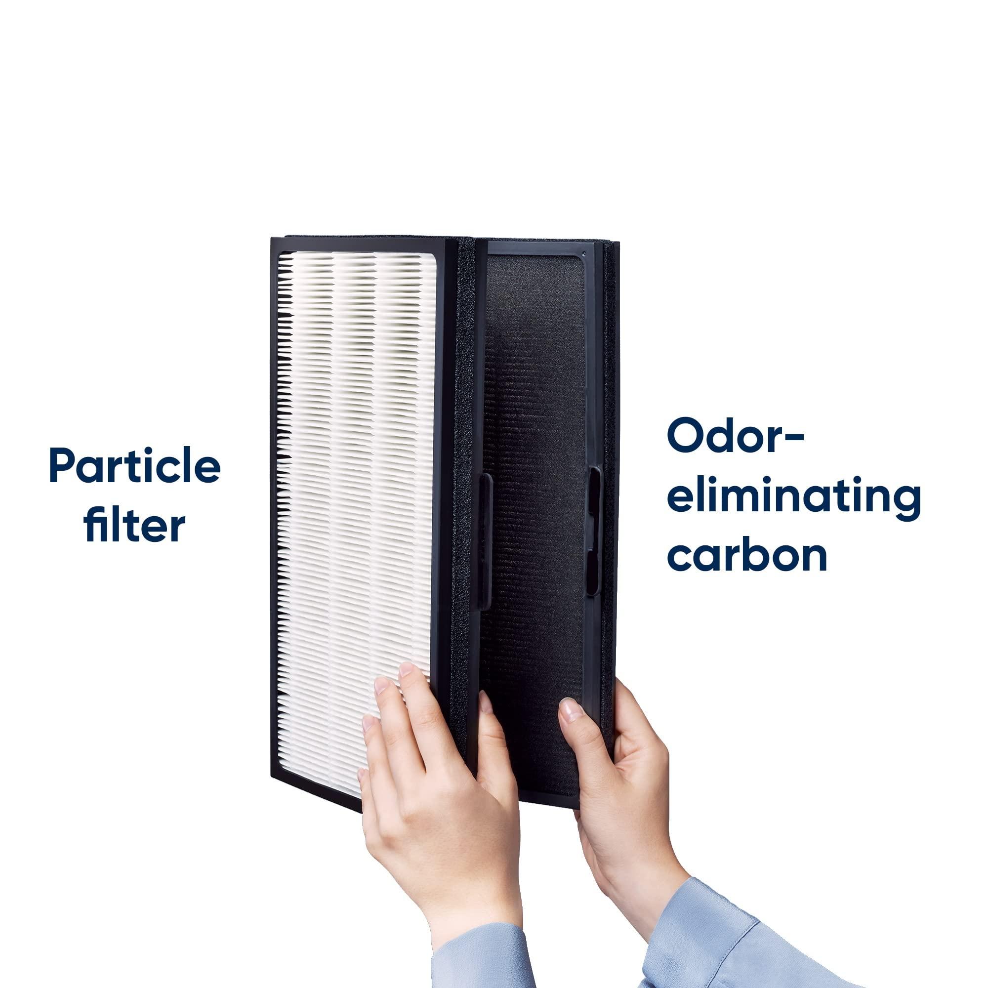 Blueair BLUEAIR Pro M, L, XL Genuine Replacement Particle Filter & Classic 500/600 Genuine Particle Replacement Filter; fits 680i, 501, 503, 505, 510, 550E, 555EB, 601, 605, 650E