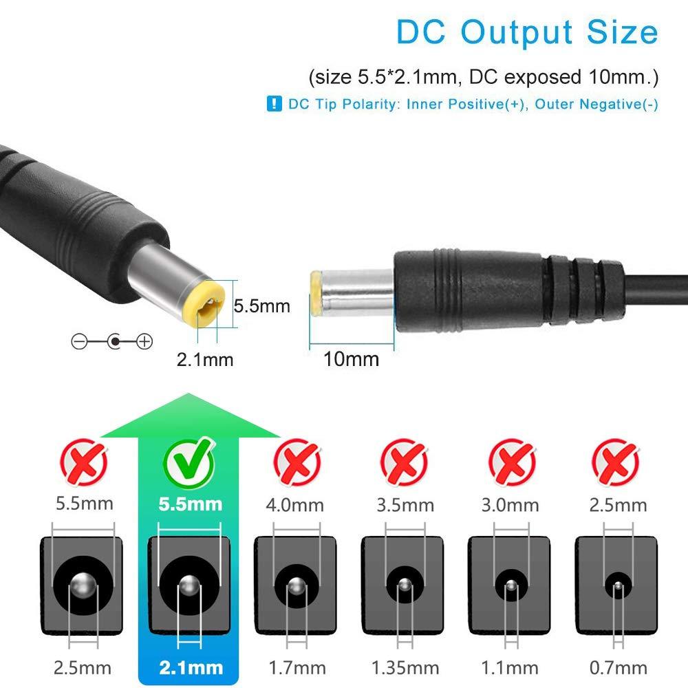 SANSUN 12V 2A Power Supply, AC 120V to DC12V 5.5x2.1mm Jack Converter, 12 Volt LED Driver 24W Adapter Transformer for Strip Lights, Surveillance Cameras, External HDD, Monitor, CCTV (Pack of 5)