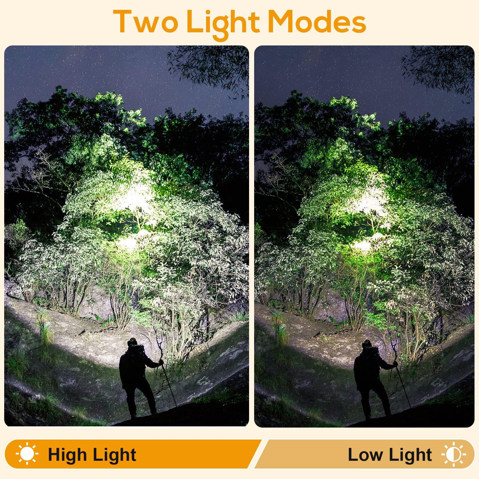 Hunting friends Hunting friends Superbright Safety Mining Light, High Lumens Led Mine Headlight, Reachargable Headlamp Hard Hat Explosion-Proof Waterproof Cap Lamp for Mining Hunting Fishing