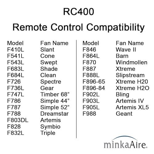 MINKA-AIRE Minka-Aire Hand-Held Remote Control System - RC400