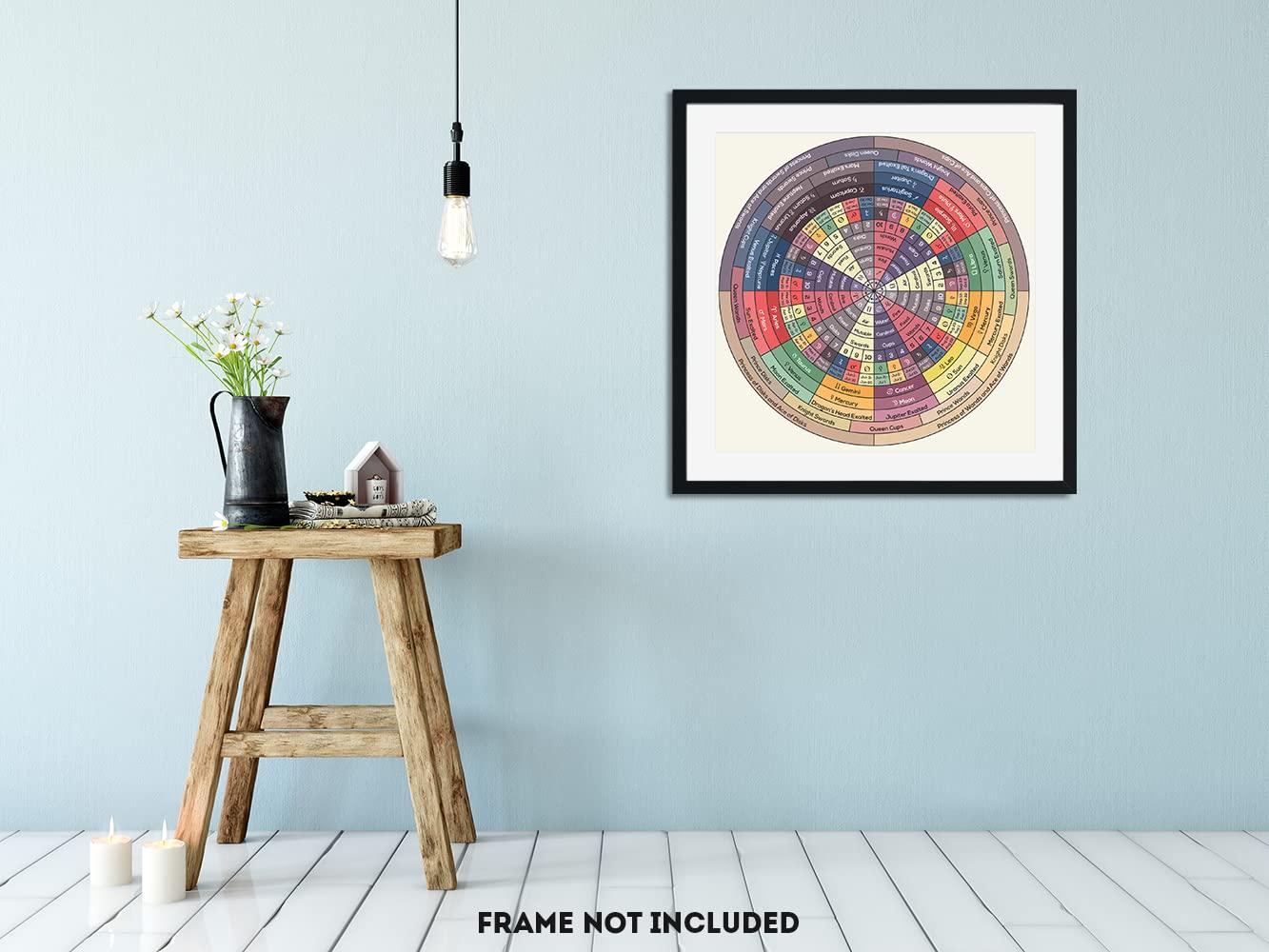 Generic The Decan Wheel Art Print Tarot and Zodiac Chart Astrology Poster Wall Art Decor Occult Gift Unframed (16\" x 16\")
