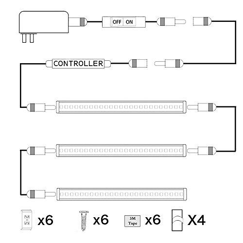 AIBOO AIBOO Dimmable LED Under Cabinet Lighting Under Counter LED Light Bar Linkable Kit with Rotary Dimmer Switch Kitchen,Counter Showcase,Shelf Lighting 3 Panel Kits 9W (Daylight White)