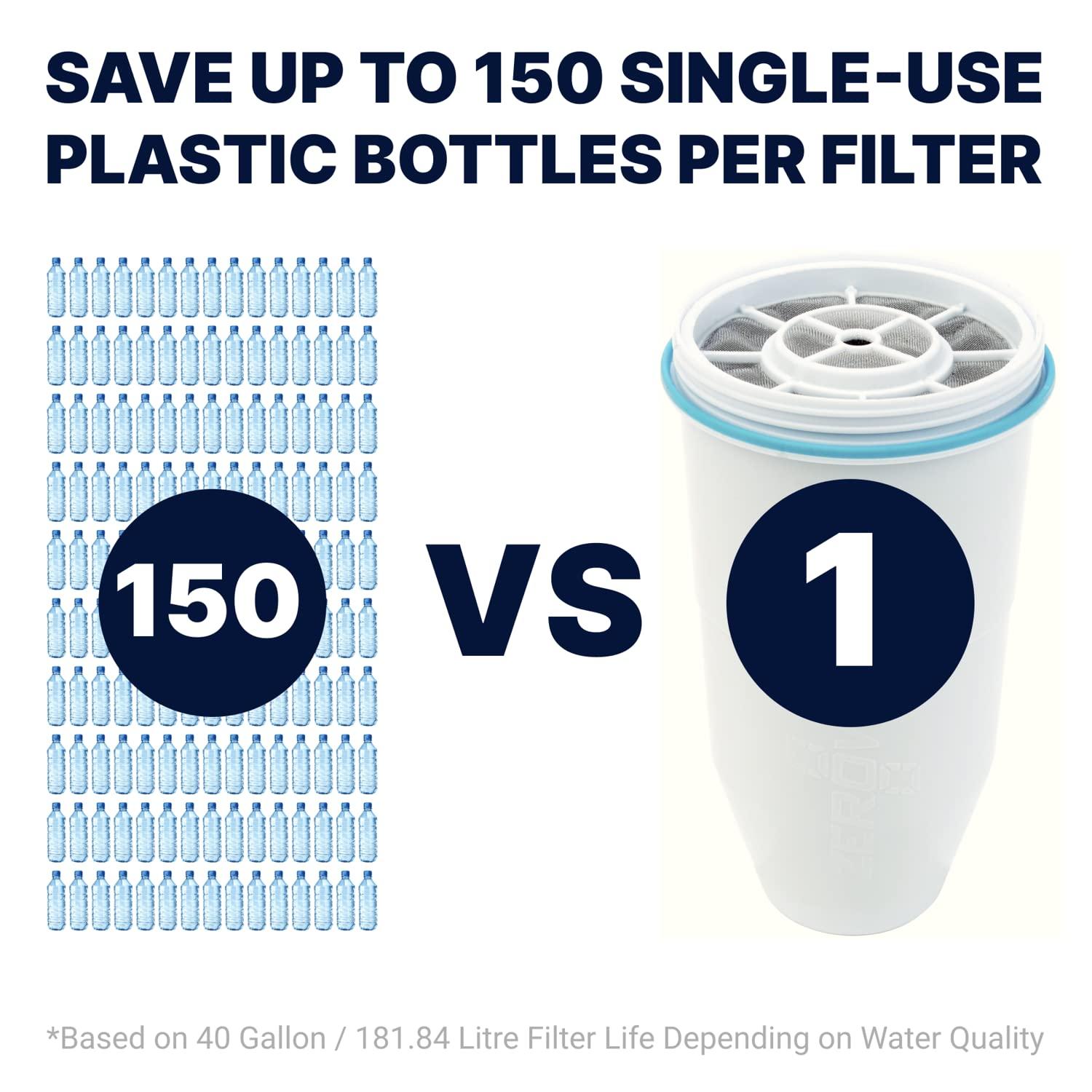 ZeroWater ZeroWater Official Replacement Filter 3-Pack + ZeroWater 10-Cup Ready-Pour Water Filter Pitcher