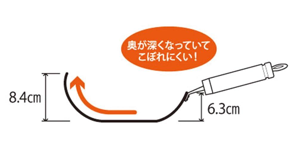 (Summit Kougyou) Summit Industry Iron Pot Stry Pan Spill Resistant 9.1 inches (23 cm)