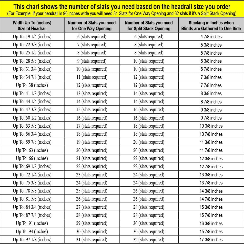 California Blinds Company Vertical Blinds Replacement Headrail Track Custom Made to Your Size, Stack, and Control Type - Complete with Brackets and Hardware (67.5 inches)