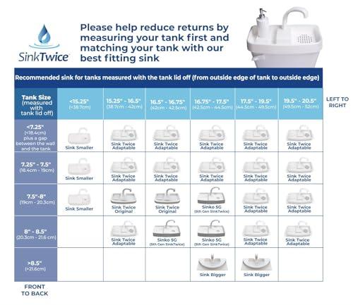 SinkTwice Sink Twice for toilet tanks measuring 15.25" - 16.8" (measured with lid off)