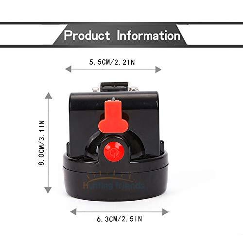Hunting Friends Hunting Friends Rechargeable Cap Mining Lamp Waterproof LED Miner Lamp Explosion Proof Headlight for Outdoor Professional Works (Red Button)