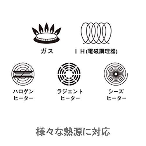 Vita Craft Vita Craft Eggupan 3360