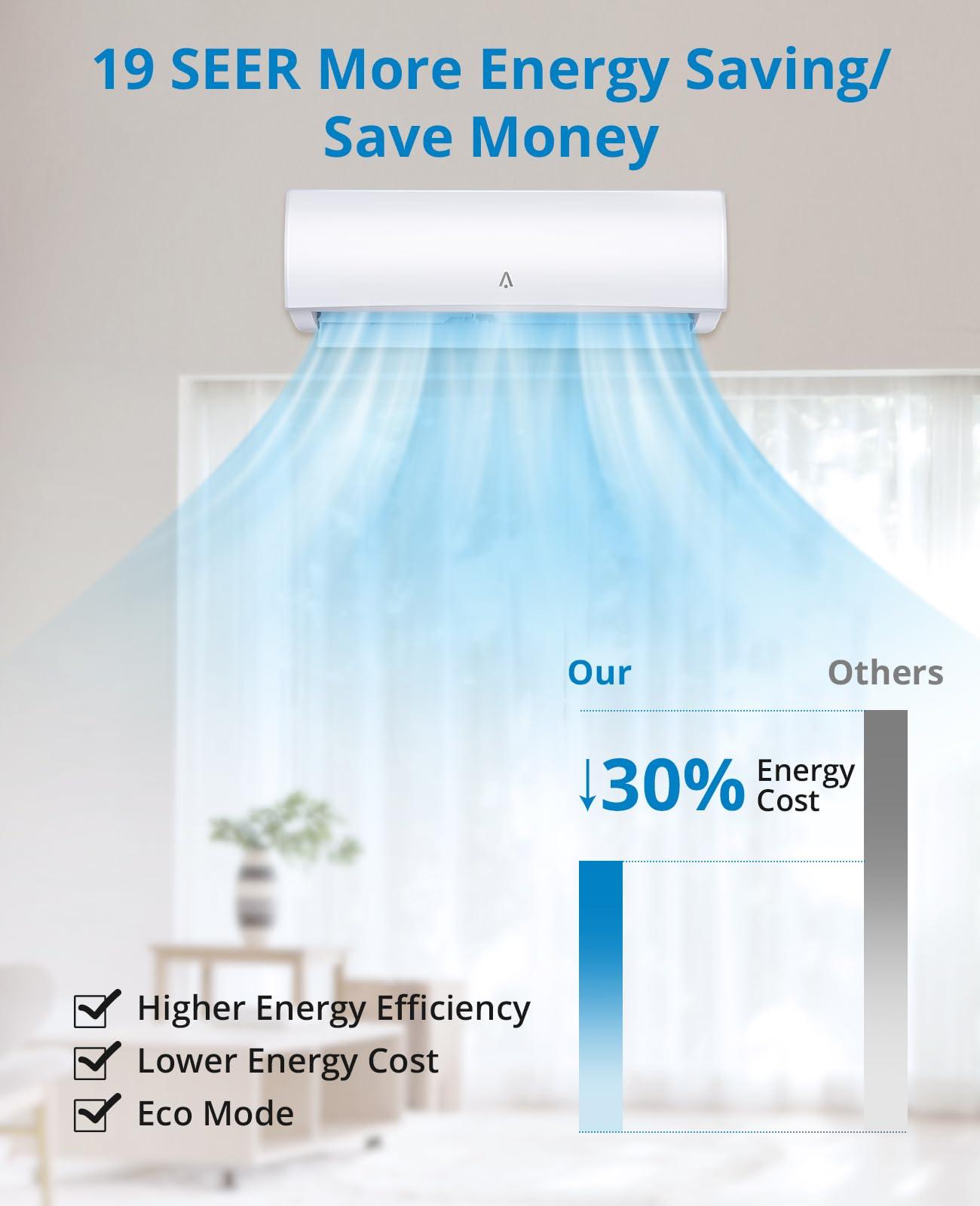 Litake Litake 18,000 BTU Split Air Conditioner, Split AC/Heating System 19 SEER Split-System Air Conditioner Inverter, Cooling up to 1250 Sq.Ft, Wall Mount Ductless Mini Split A/C, Full Installation Kit