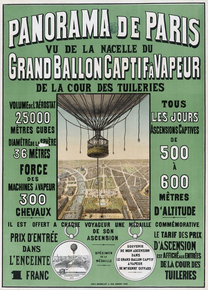 Posterazzi Henri Giffards Captive Balloon 1878 Poster Print by Science Source (24 x 36)