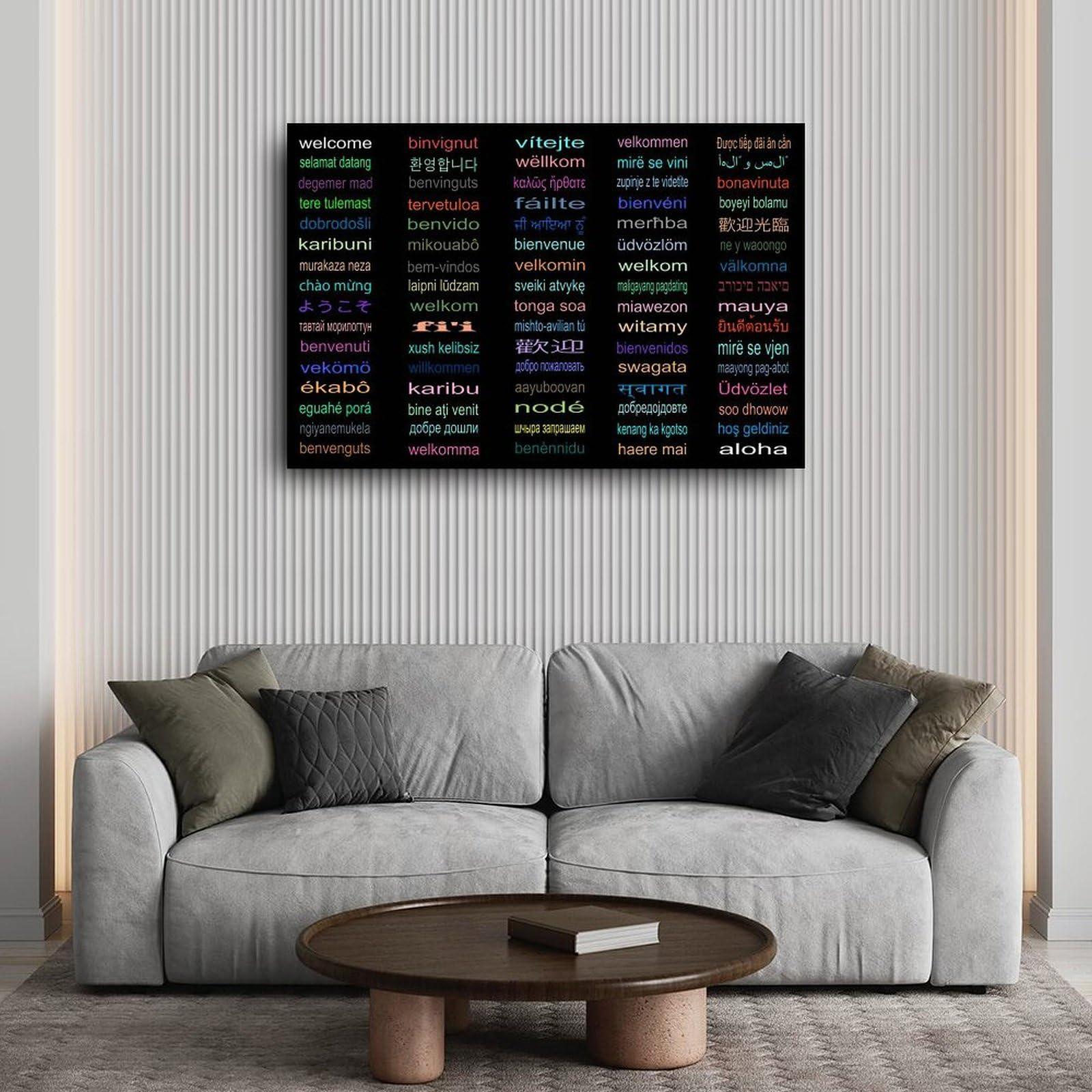 AJGLOX Welcome Posters in Different Languages Around The World Classroom Wall Art Poster (1) Canvas Painting Posters And Prints Wall Art for Living Room Bedroom Decor 12x08inch(30x20cm) Unframe-style