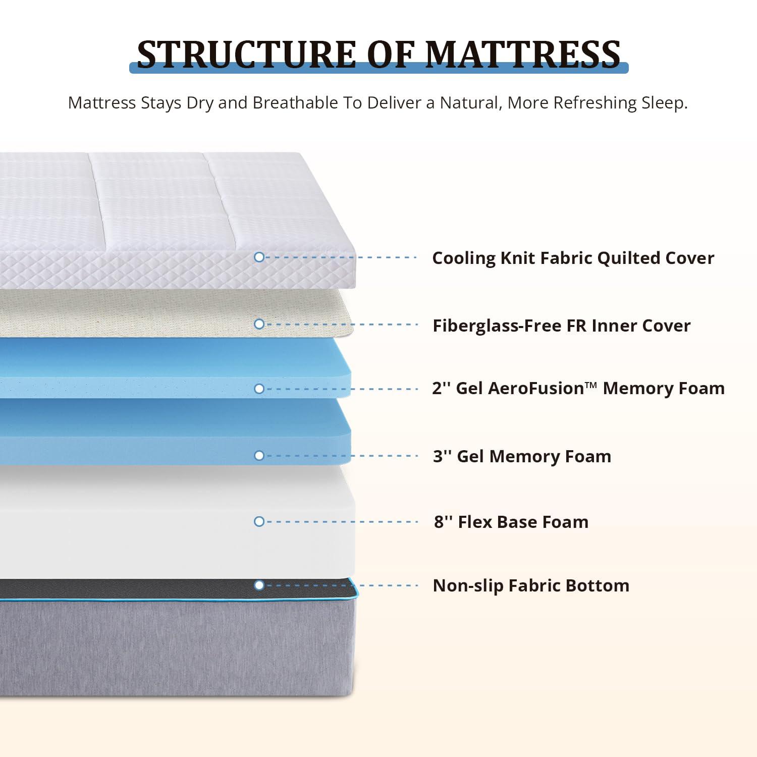 EGOHOME EGOHOME Full Mattress 14 Inch Cooling Gel Memory Foam, Fiberglass Free, Mattress Bed in a Box for Back Pain Relief, Medium Firm, CertiPUR-US Certified, 54x75x14, White