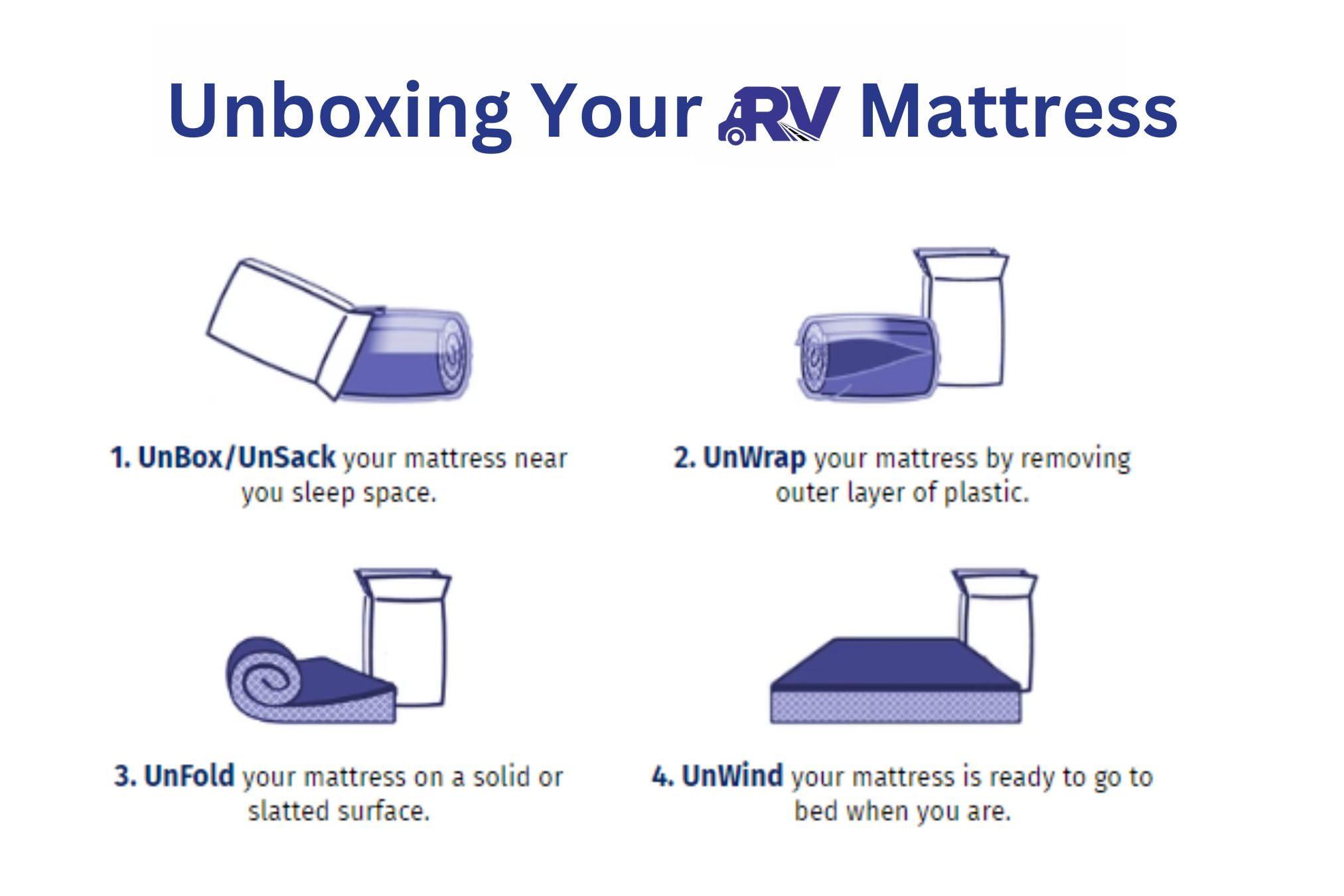 RV Mattress Solutions RV Mattress Solutions WanderRest Cool Hybrid 10\" RV Mattress with Cooling Gel Memory Foam (RV King-70x80) Medium