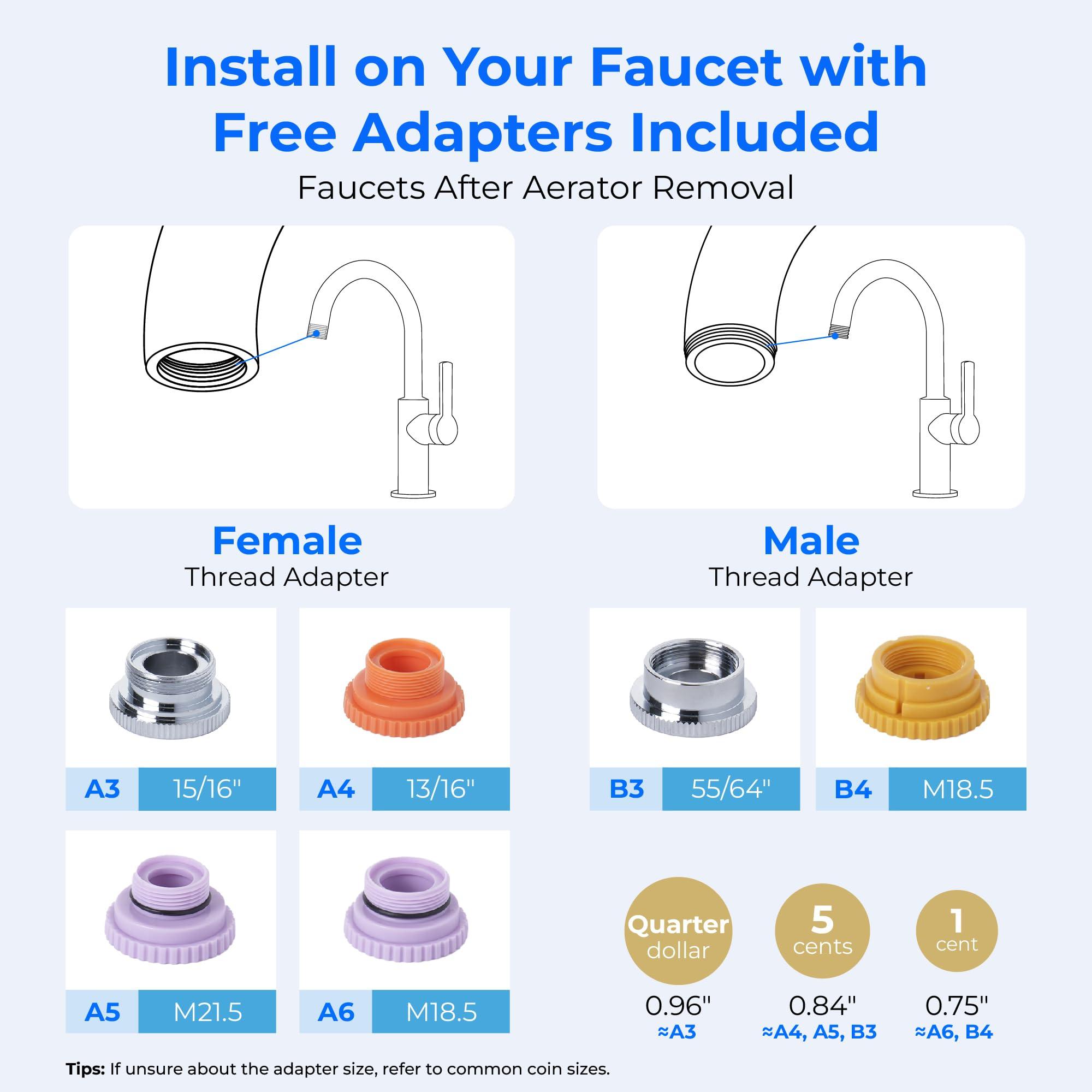 Waterdrop Waterdrop Water Filter for Sink Faucet, NSF Certified Water Purifier, 320 Gallon Tap Water Filter for Kitchen Sink, Reduces Chlorine, Lead-Free Material, Faucet Mount Water Filtration System, 1 Filter