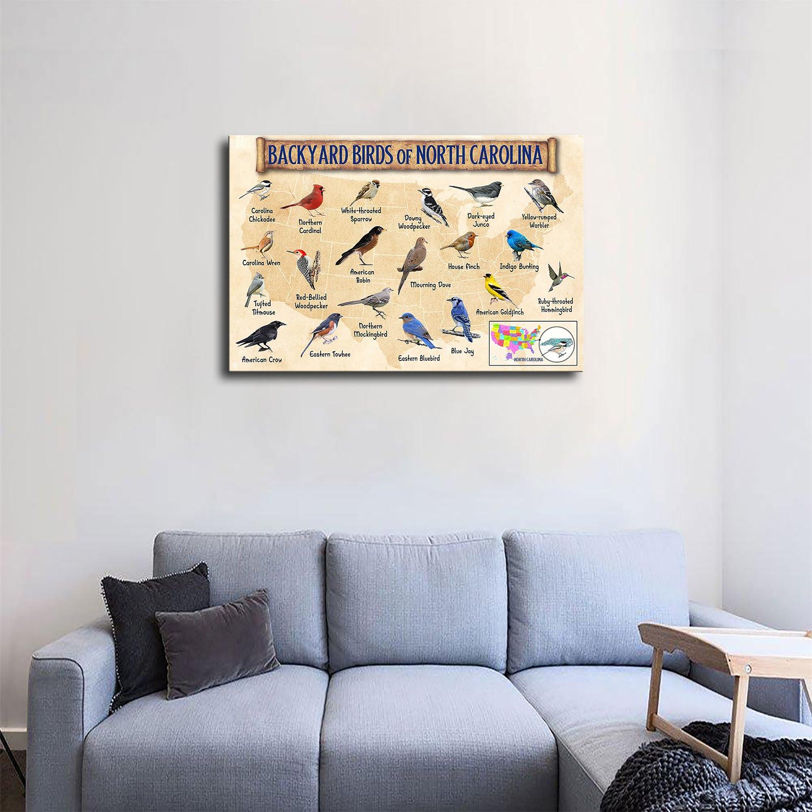 goodho goodho Backyard Birds of North Carolina - Bird Watching Poster Picture HD Printing Modern Home Bedroom Wall Art Kitchen Office Decoration (Unframed,0812inch)