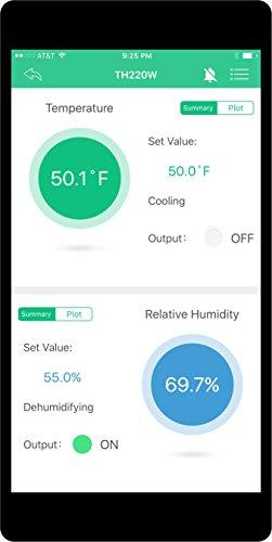 AUBER Wireless (WiFi) Temperature & Humidity Controller