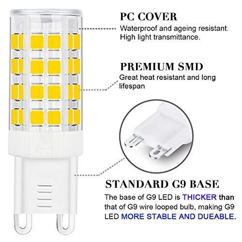 SumVibe SumVibe G9 LED Bulb 5W, 40W G9 Halogen Bulb Replacement, 420LM, Daylight White 6000K, AC100V-240V, G9 Base Non-Dimmable Light Bulbs, 12-Pack