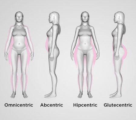 Metamorphosis by Tracy Metamorphosis by Tracy Glutecentric - Tracy Anderson 4 DVD Set