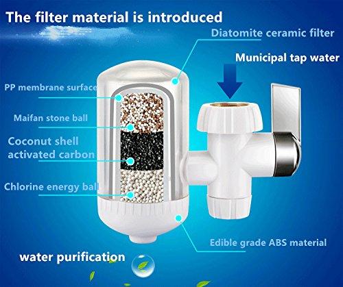 Soglen Soglen SG-LT-RF200 Tap water purifier household water purifier 5 filtering ceramic diatom smart fashion 1 year warranty