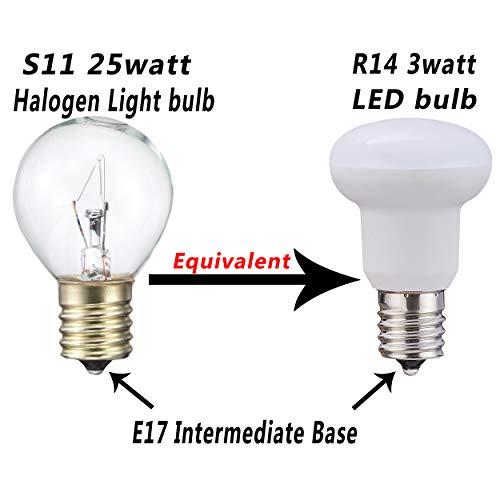 YMAM.LIGHT R14 E17 LED Bulb, 3W(25 Watt Incandescent Equivalent), 2700K Warm White Not-Dimmable Intermediate Base Led Light Bulb, 120V, 4 Pack